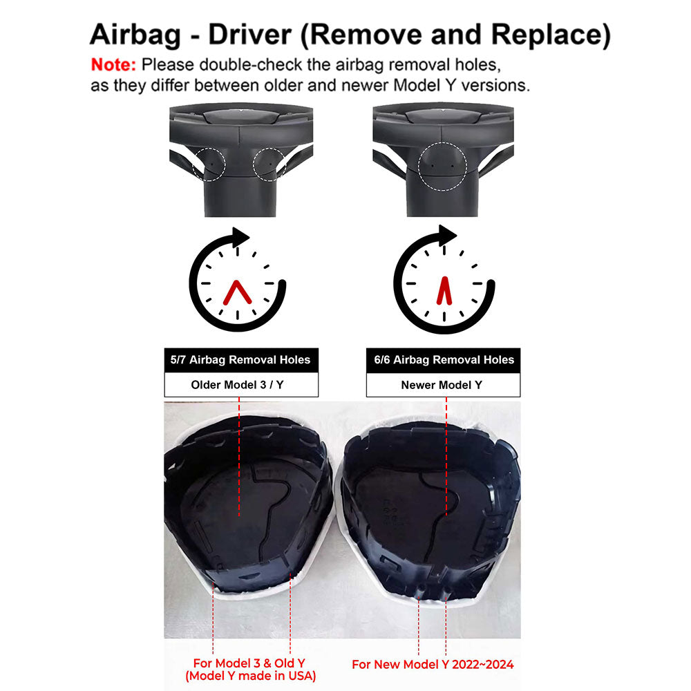 Cybertruck-Style Steering Wheel Upgrade for Tesla Model 3 & Model Y – Nappa Leather, Heated, OEM Fit